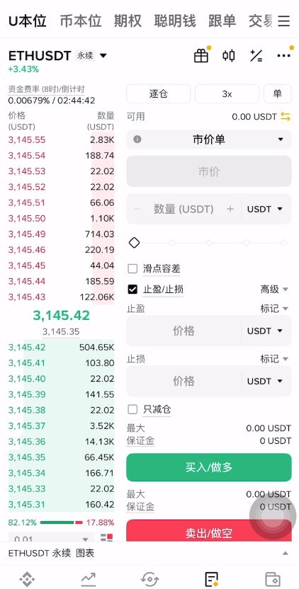 比特币期货交易指南