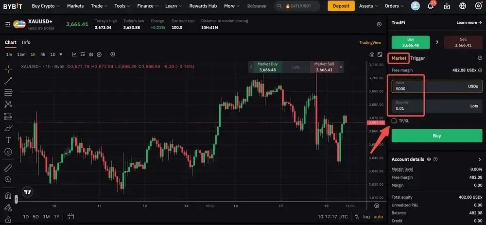 Bybit TradFi
