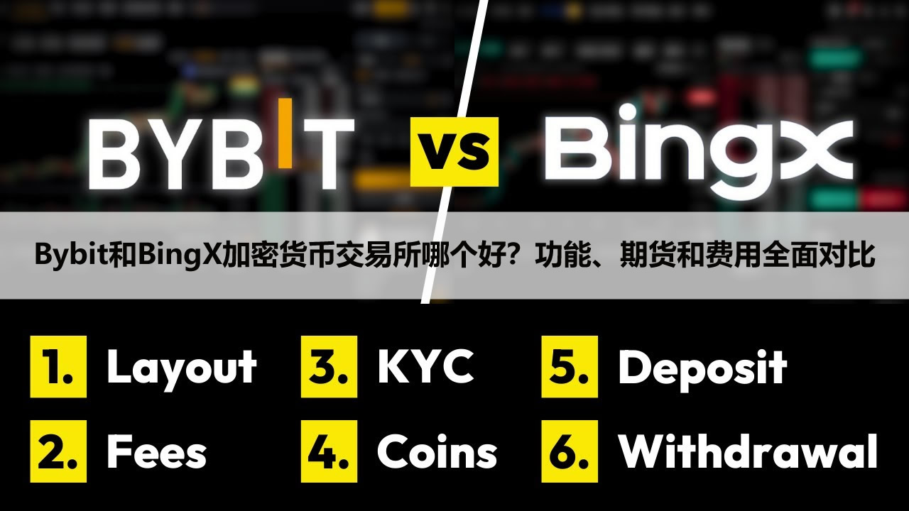 Bybit和BingX加密货币交易所哪个好？功能、期货和费用全面对比