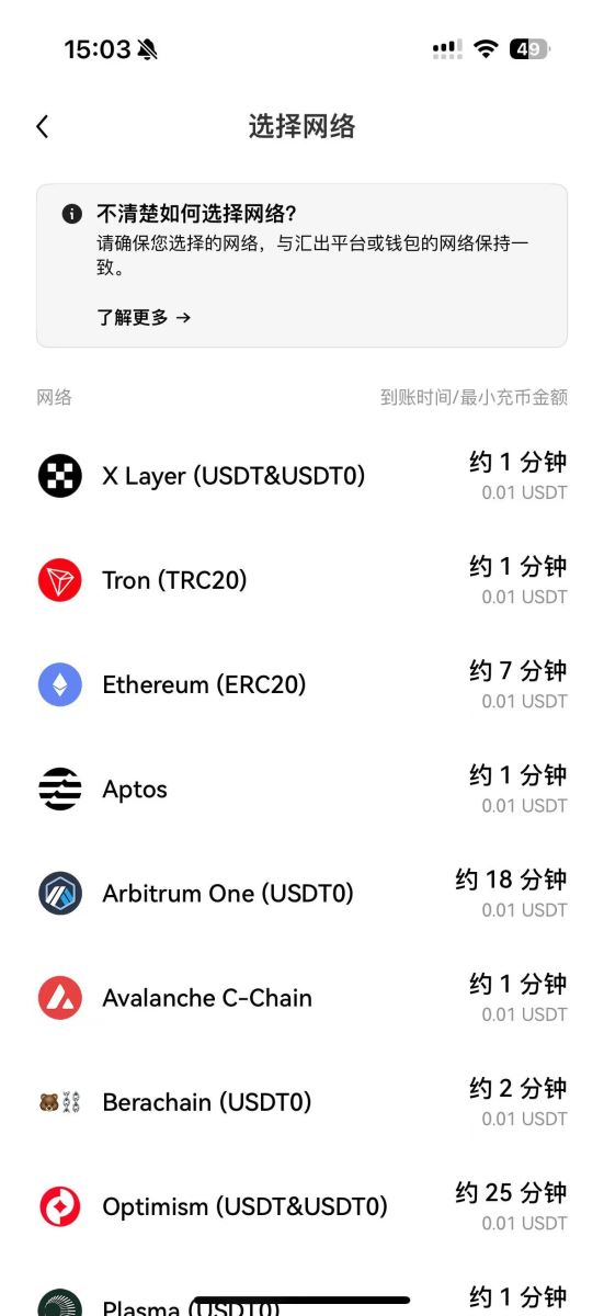 如何进行钱包转账?_图2