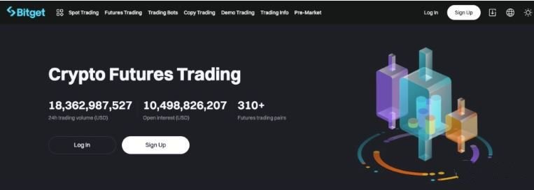 Bitget交易所