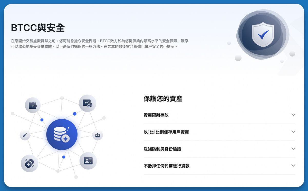 不担保任何代币进行贷款