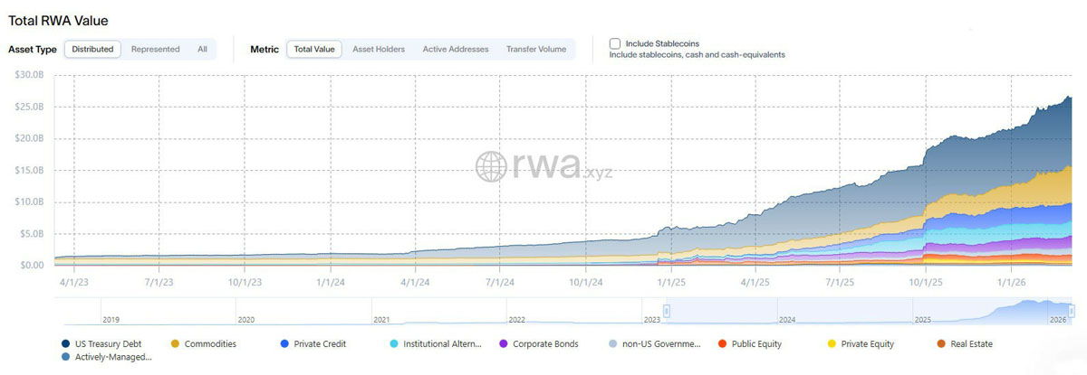 BTC Markets：代币化与 RWA 许可