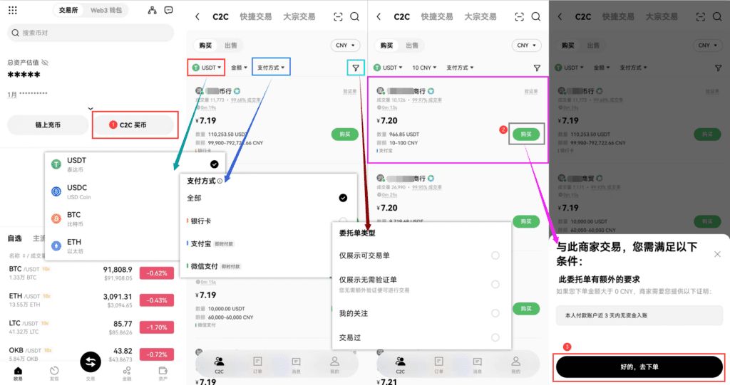 C2C买币