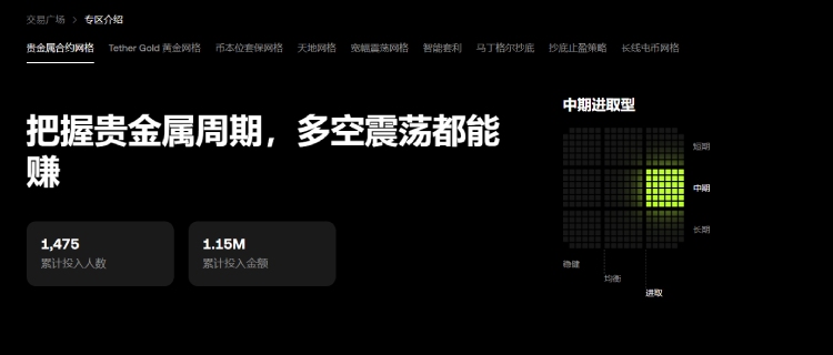 OKX 贵金属合约网格