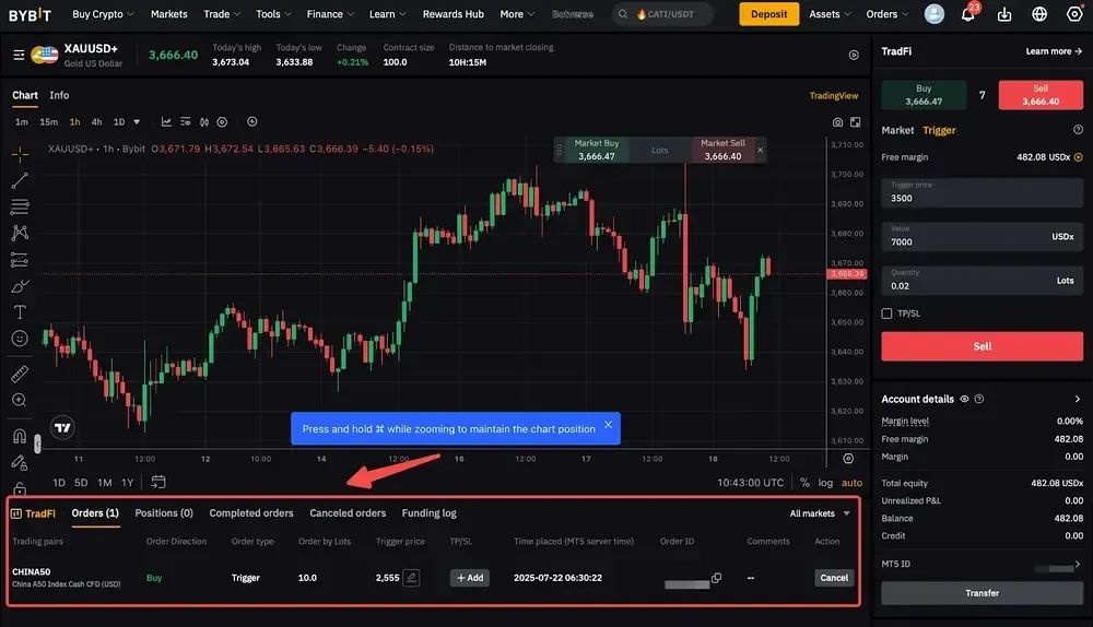 Bybit TradFi