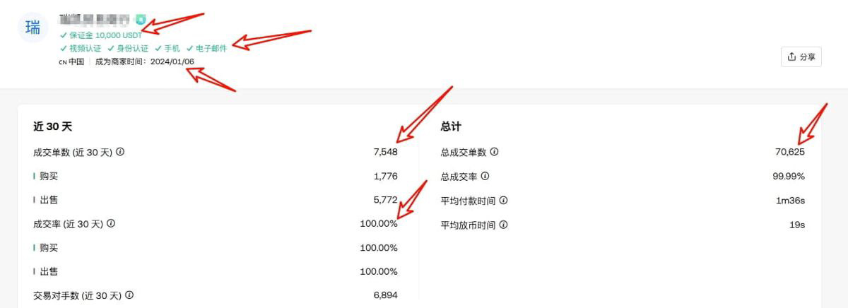 1. 充值人民币_图2