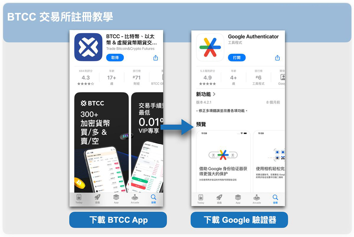 BTCC交易所下载、注册、入金操作（英文版）