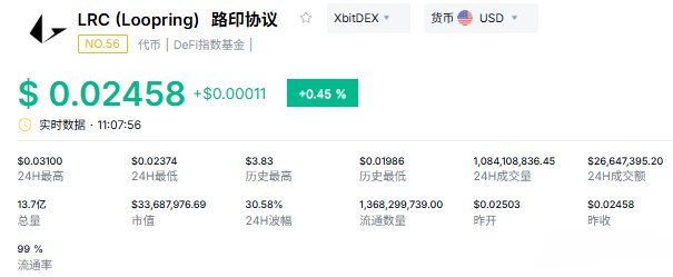 2026山寨币前景分析