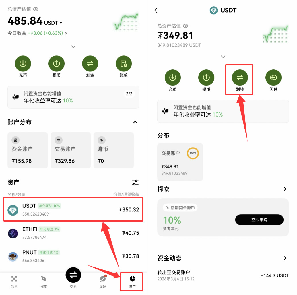 欧易OKX账户注册与USDT购买完全指南(2026最新版)