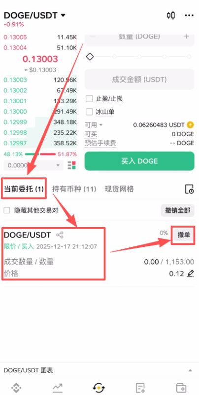 普通人怎么买狗狗币?_图12