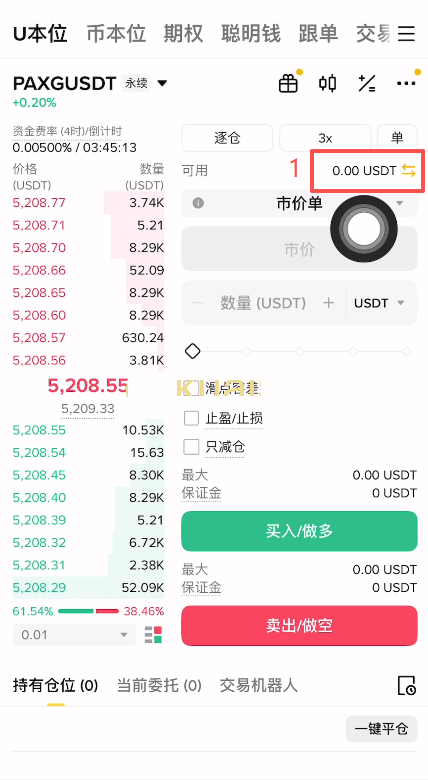 PAXG合约交易怎么玩?