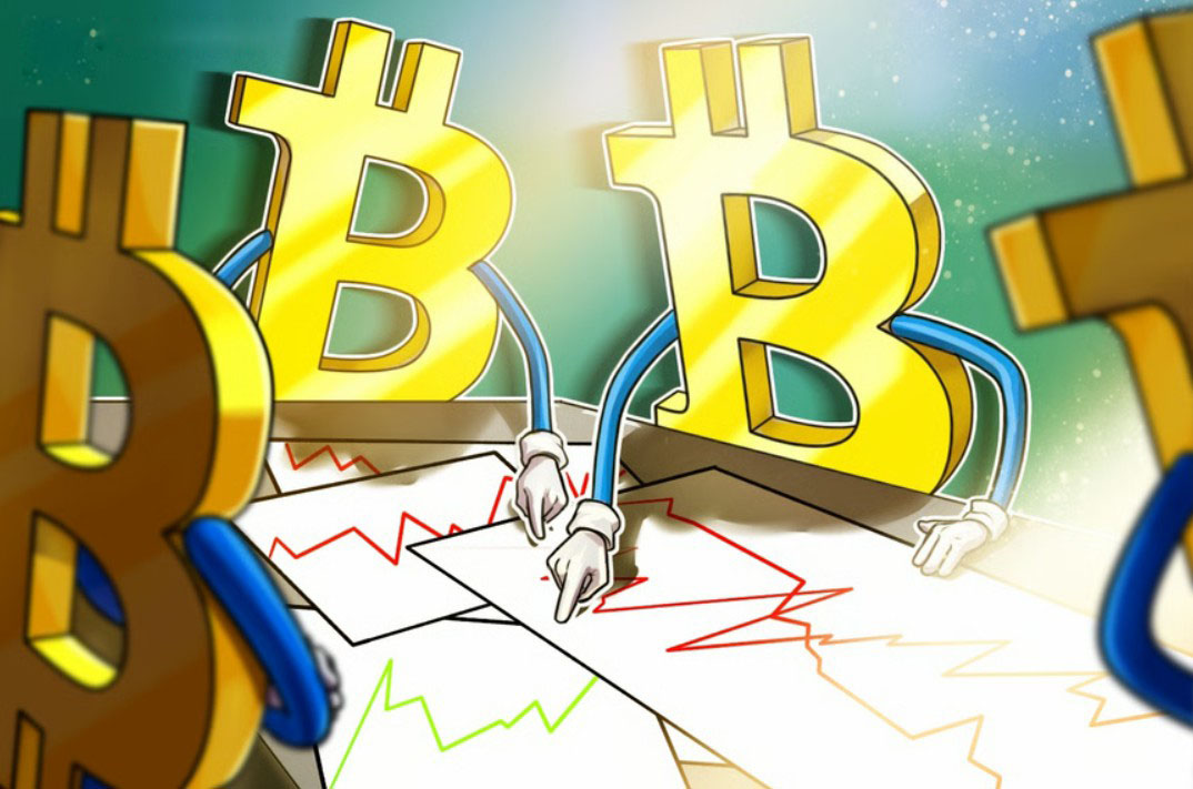 比特币（BTC）：6.5万美元成“入场区域”；原油：价格重返100美元上方