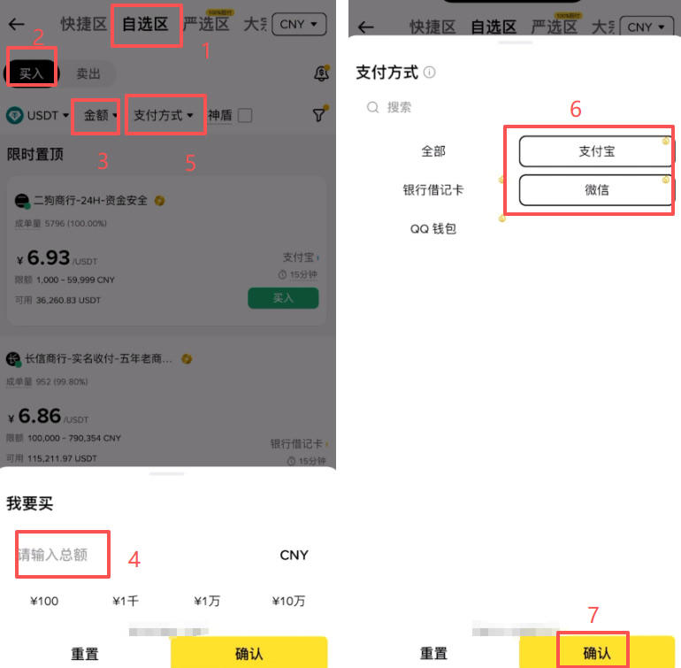什么是现货交易?如何获利?运作机制、新手现货交易指南