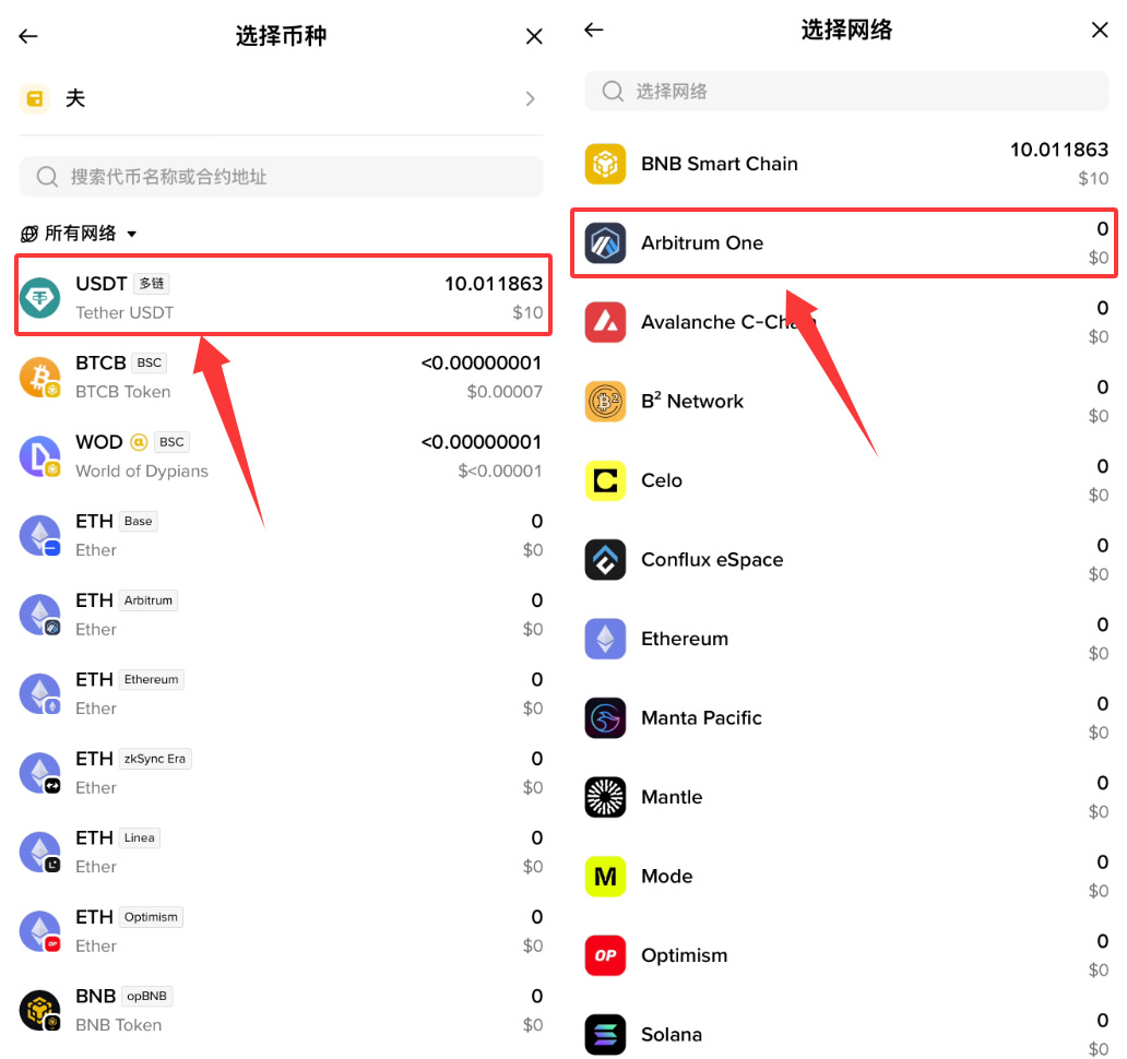 币安钱包转USDT怎么操作？新手完整教程（2026最新）