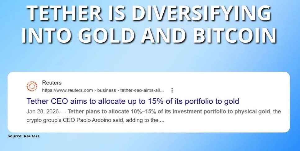 Tether (USDT) 数据统计与趋势