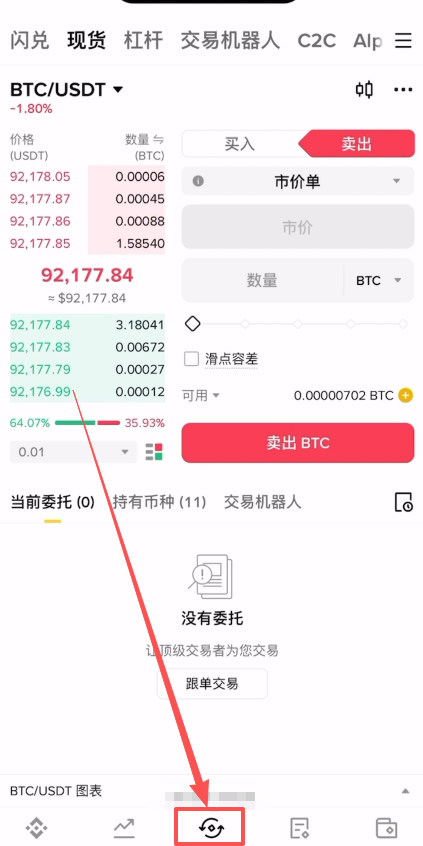 现货交易购买比特币