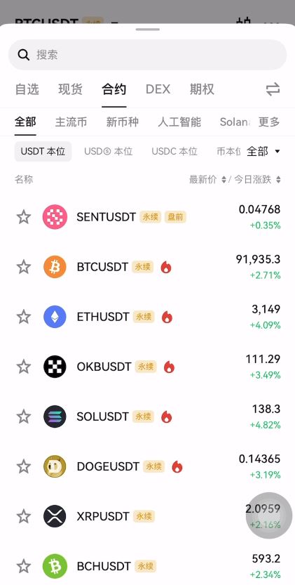 欧易比特币期货交易教学