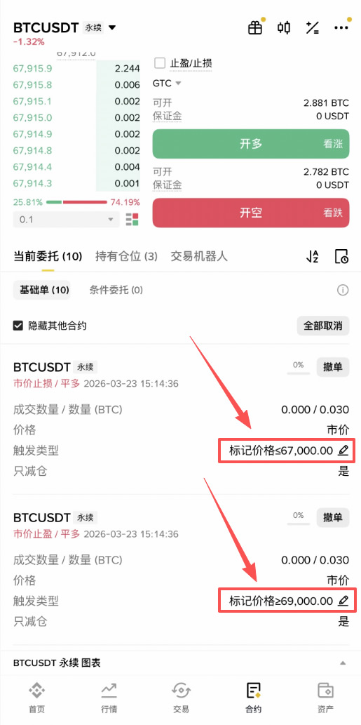 合约交易止盈止损怎么设置？币安合约交易止盈止损设置全攻略