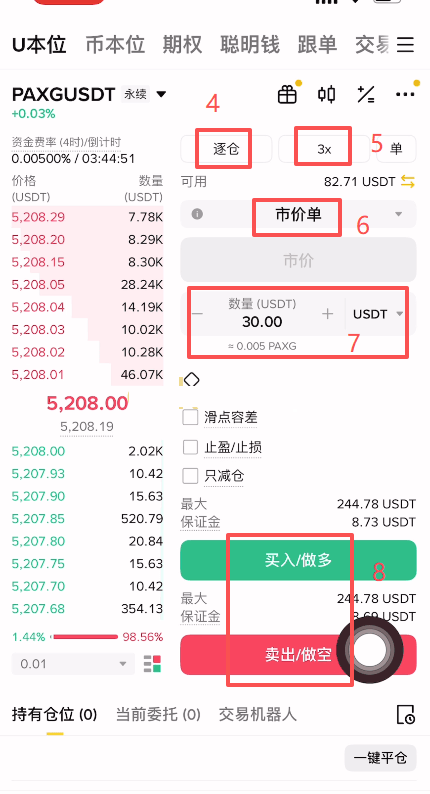 PAXG合约交易怎么玩?_图5