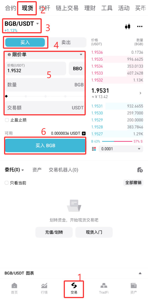 Bitget手续费怎么减免？2026年最新省钱技巧全攻略