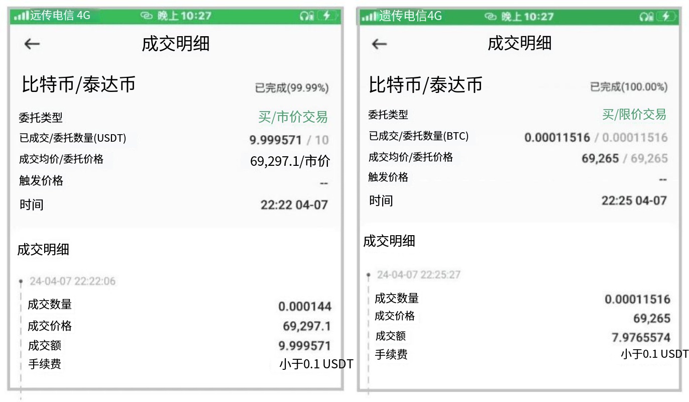 2. 现货交易