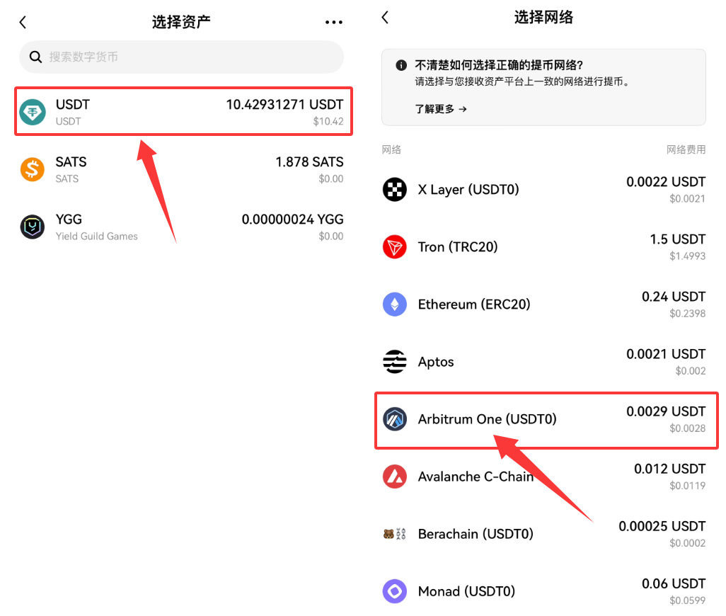币安钱包转USDT怎么操作？新手完整教程（2026最新）