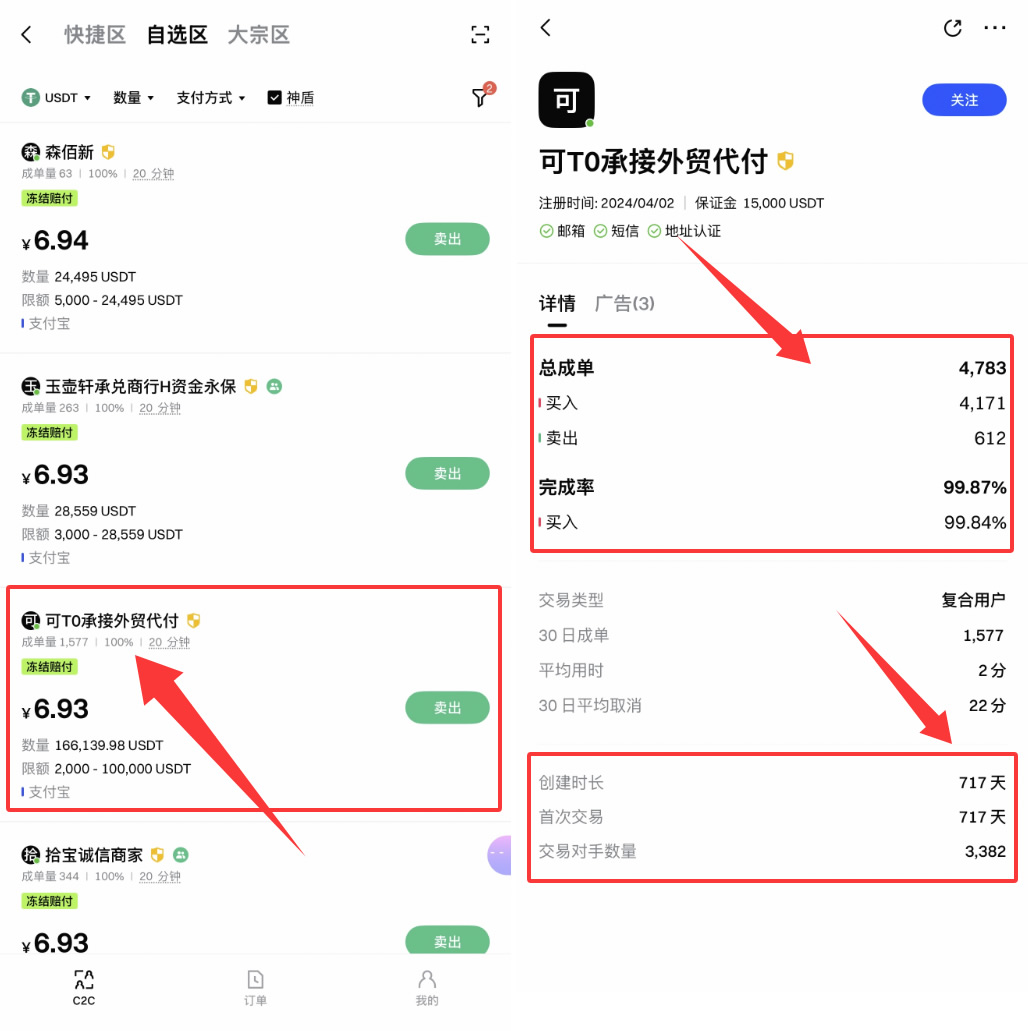 Gate.io C2C出金安全建议防止银行卡冻结