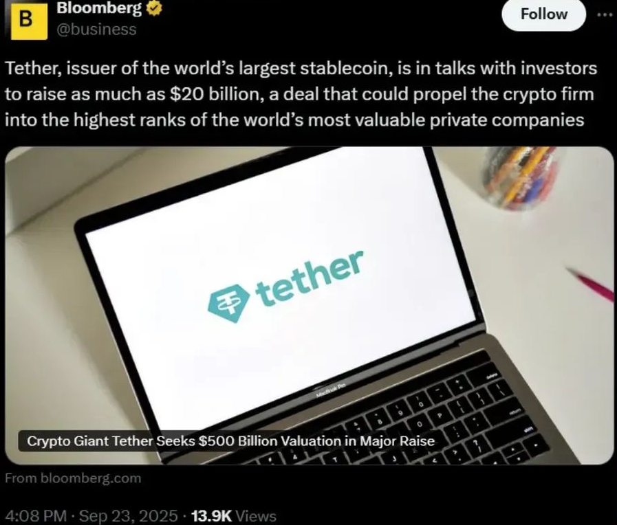 Tether (USDT) 数据统计与趋势