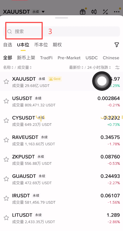 PAXG合约交易怎么玩?_图4