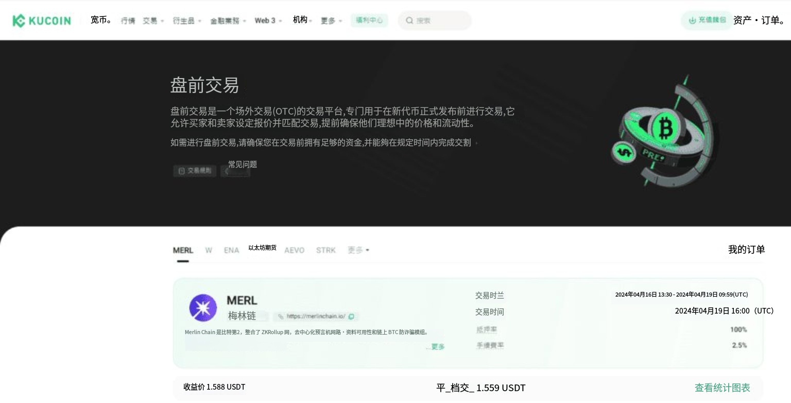 4. 盘前交易
