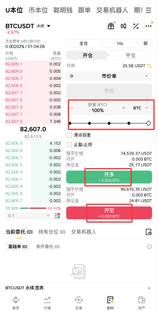 比特币(BTC)现货交易和合约交易有什么区别?新手该怎么选?