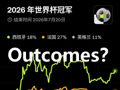 欧易Outcomes详解：从入门操作到常见问题全解析