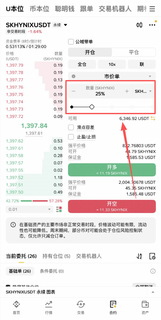 币安SK海力士合约怎么做多做空?SKHYNIX做多做空操作步骤教程