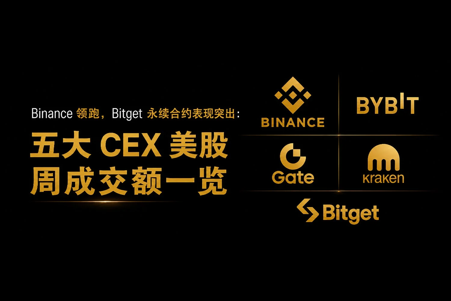 美股资产敞口战局：五大交易所7日成交额深度复盘