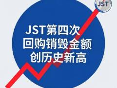 JST第四轮回购销毁创新高：超3.55亿枚被销毁，JustLend DAO内生收益筑牢通缩基石