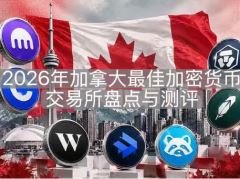 2026年加拿大加密货币交易所深度评测：合规、费用与安全性全解析