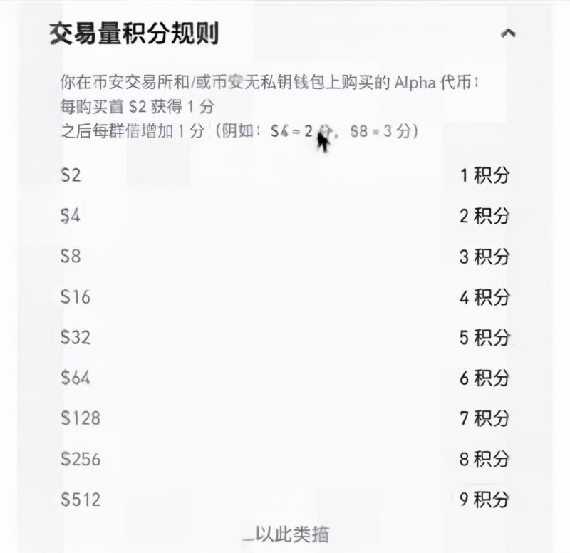 交易量积分怎么算?每天要刷多少?