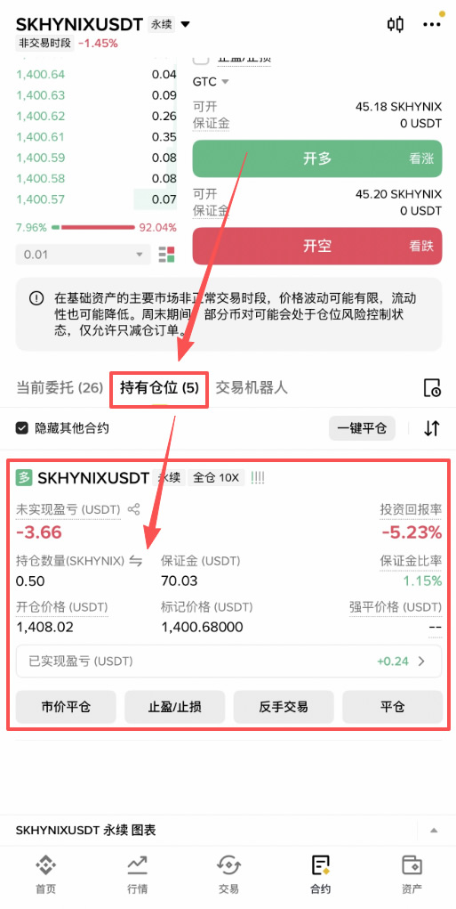 币安SK海力士合约怎么做多做空?SKHYNIX做多做空操作步骤教程