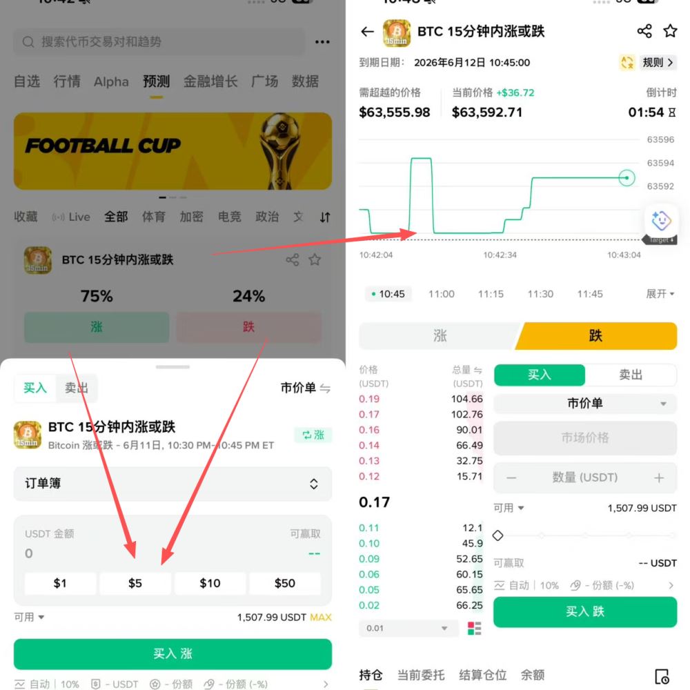 币安预测步骤二:挑选标的并预测_图2