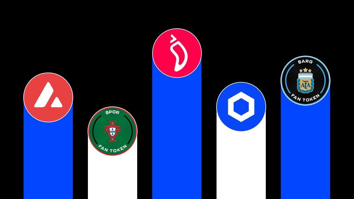 2026顶级FIFA世界杯：5个值得关注的球迷代币