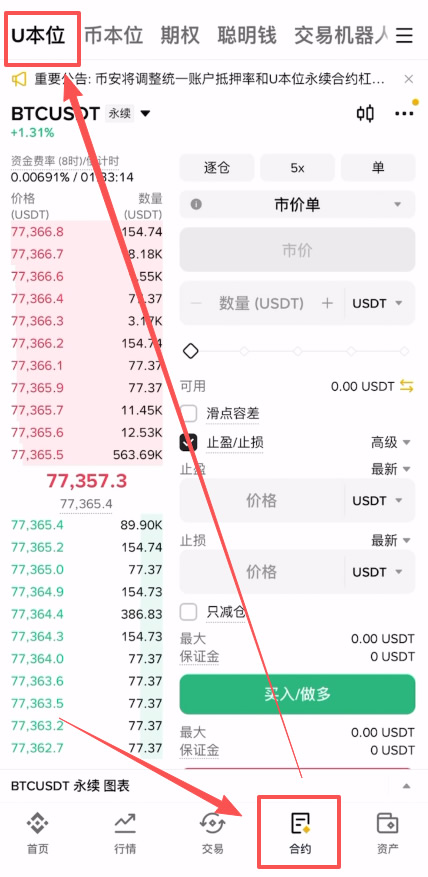 比特币(BTC)现货交易和合约交易有什么区别?新手该怎么选?