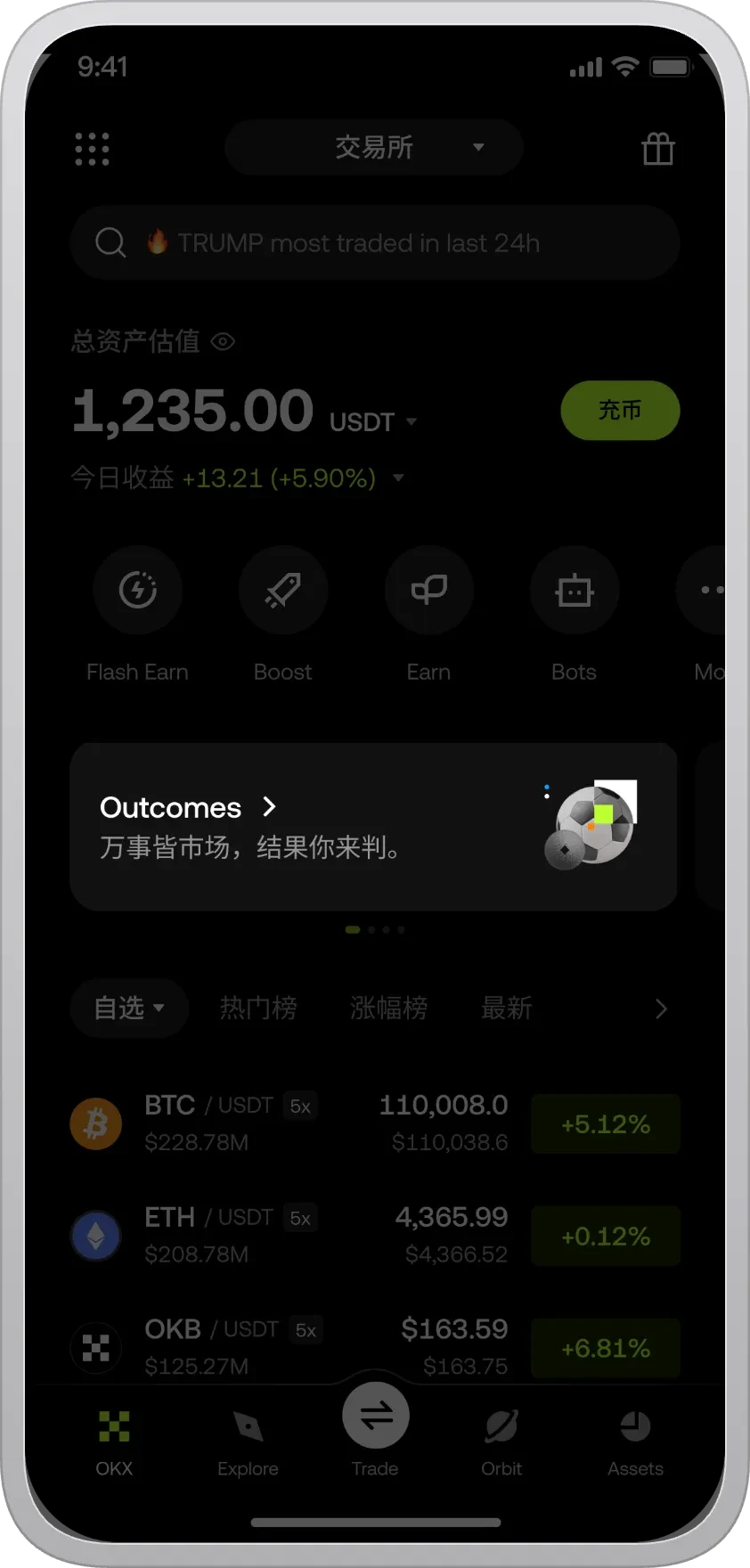 什么是Outcomes？如何使用Outcomes？Outcomes常见问题