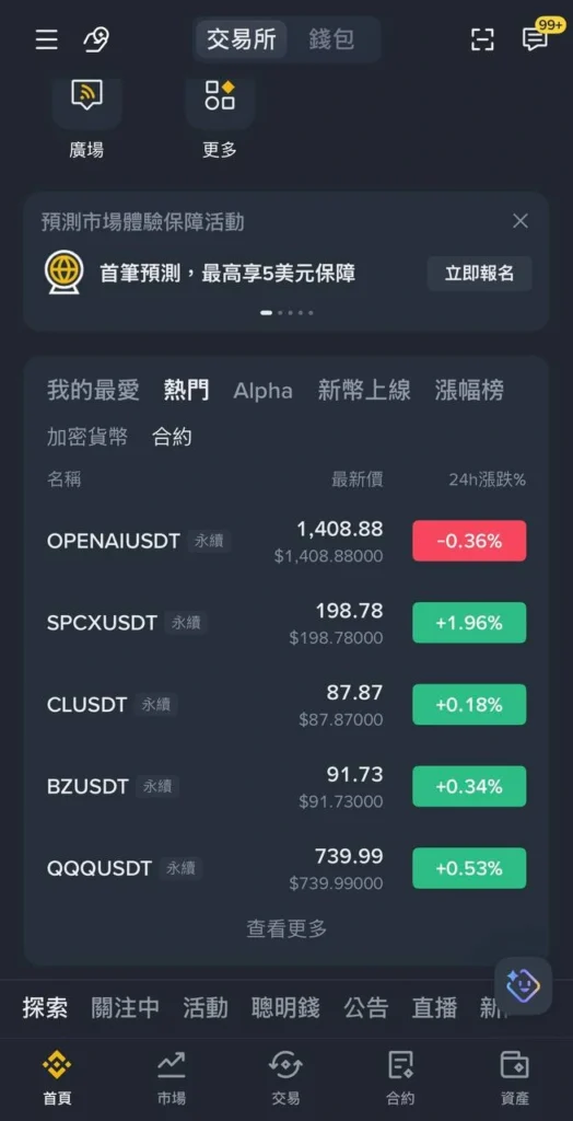 传统资产合约入侵币安