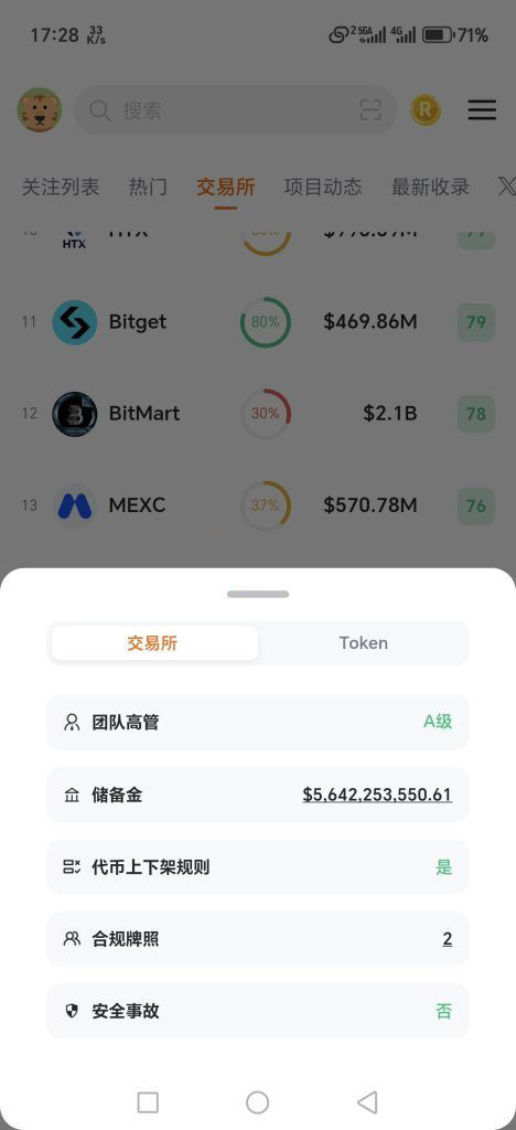 2. 行情工具