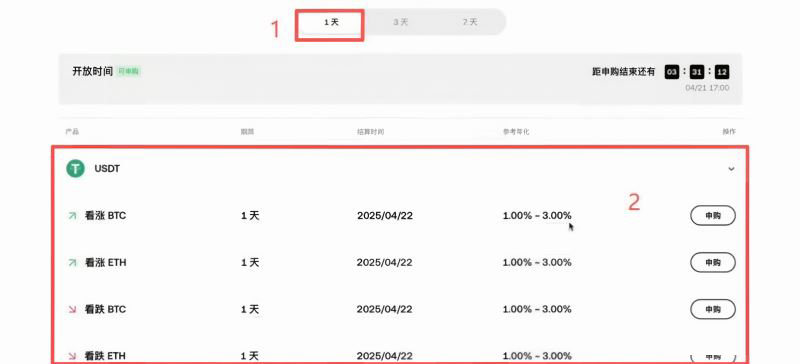 OKX鲨鱼鳍怎么买?