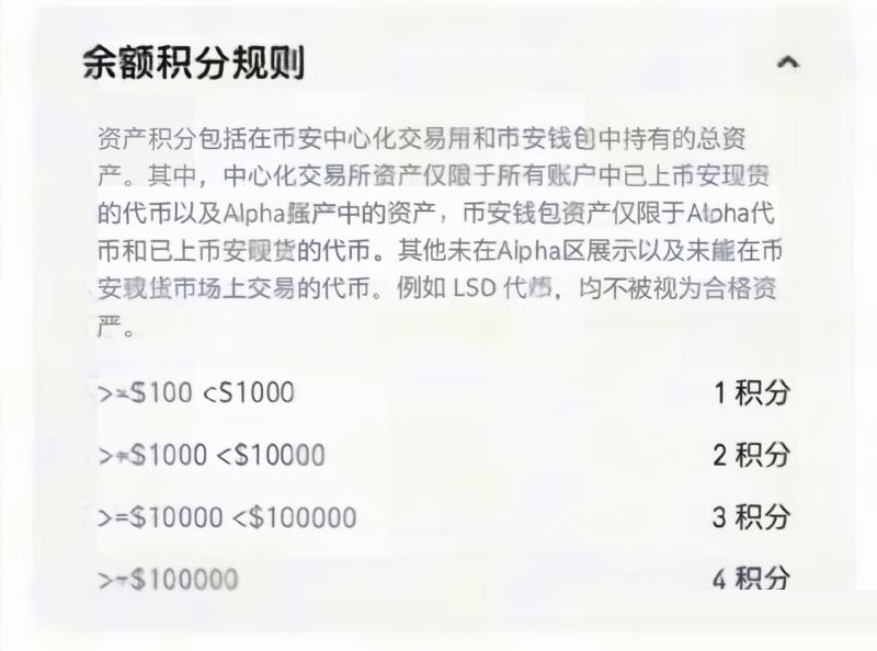 余额积分怎么算?放多少钱合适?