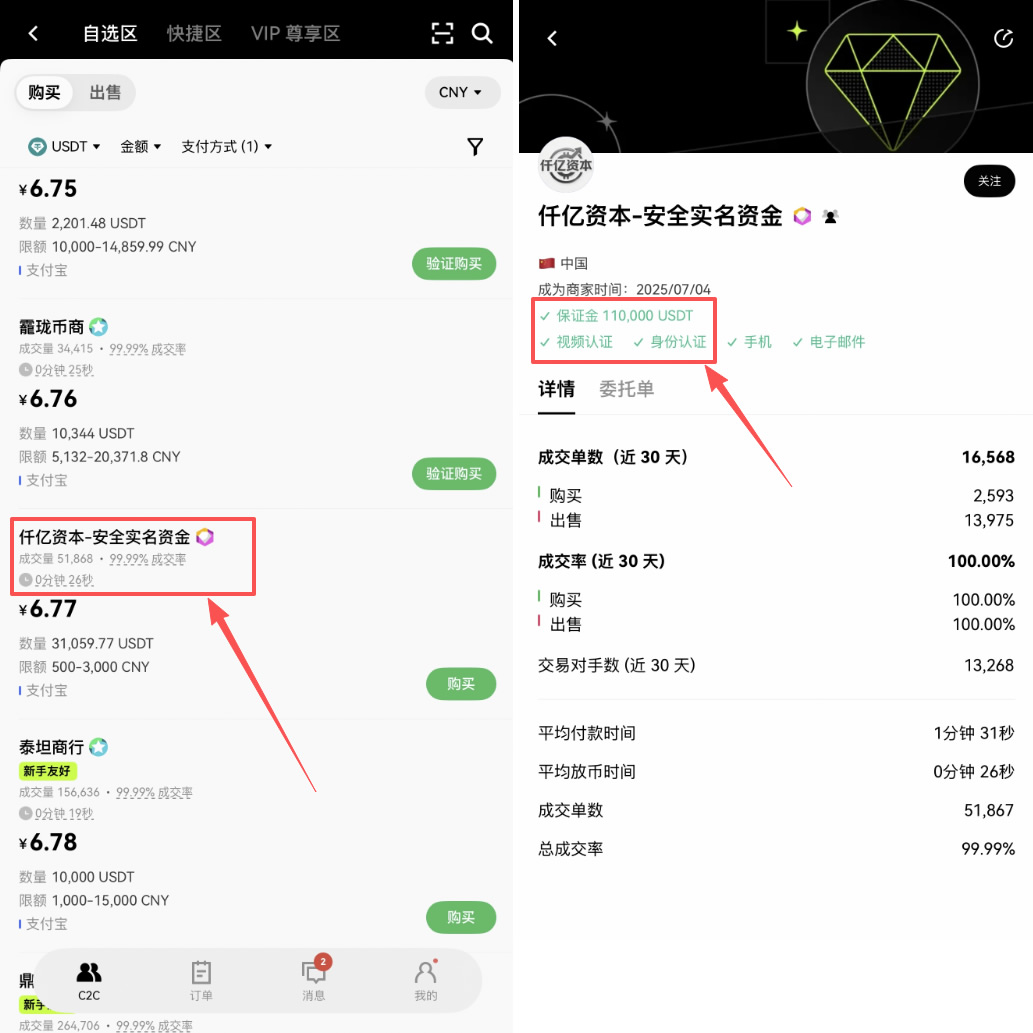 欧易怎么用人民币买币？大陆用户入金完整教程