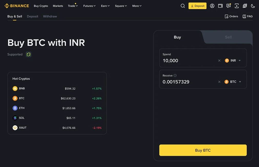 2. Binance