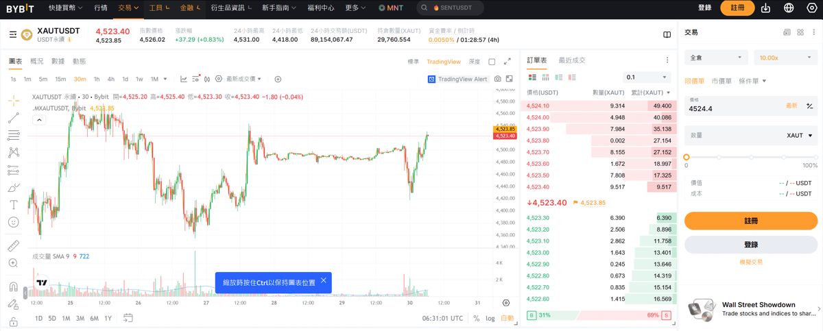 TradFi 永续合约：用加密账户交易黄金和外汇